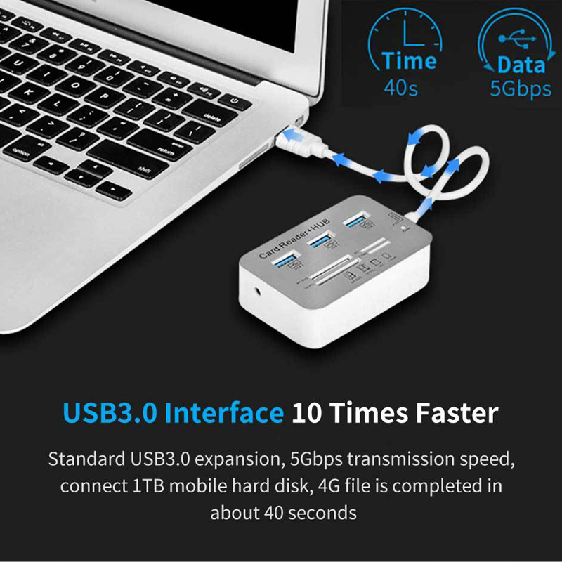USB-хаб 7-в-1 с 3 портами USB  – обзор и цена Usb Hub Type C