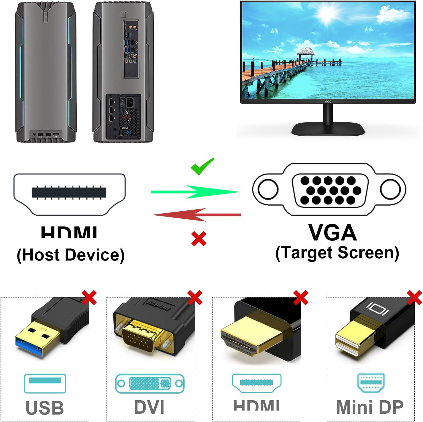 Для HDMI-VGA Поддержка компьют – обзор и цена Tablet Lap Desk
