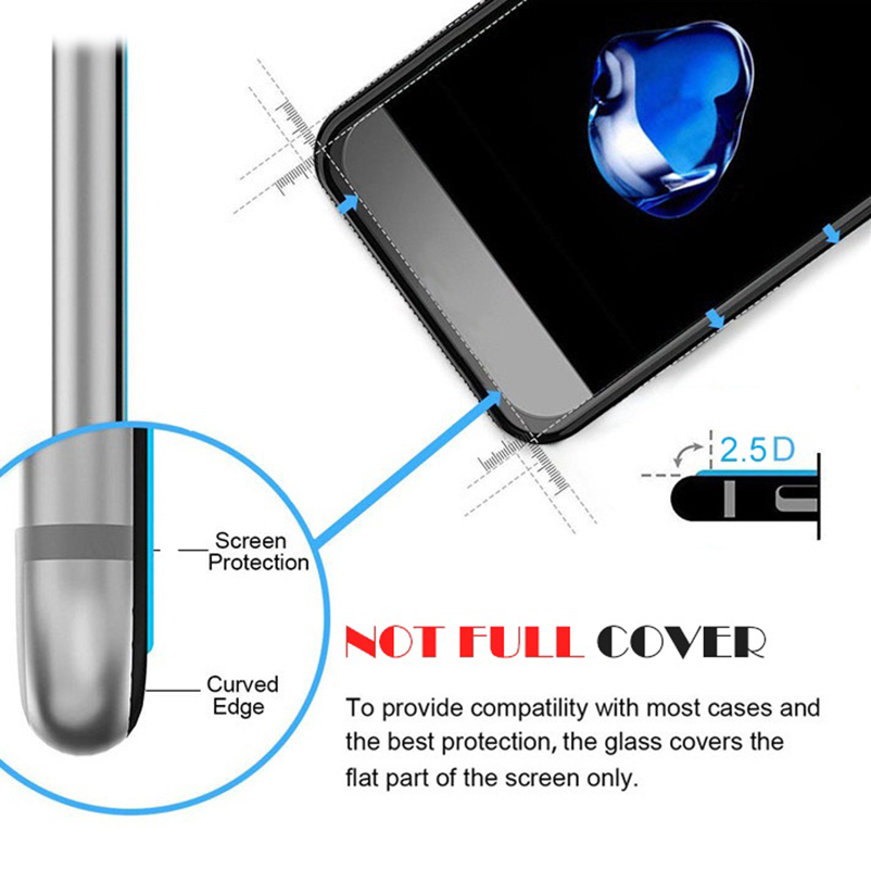 3 шт. закаленное стекло для On – обзор и цена Oneplus Tablet Accessories