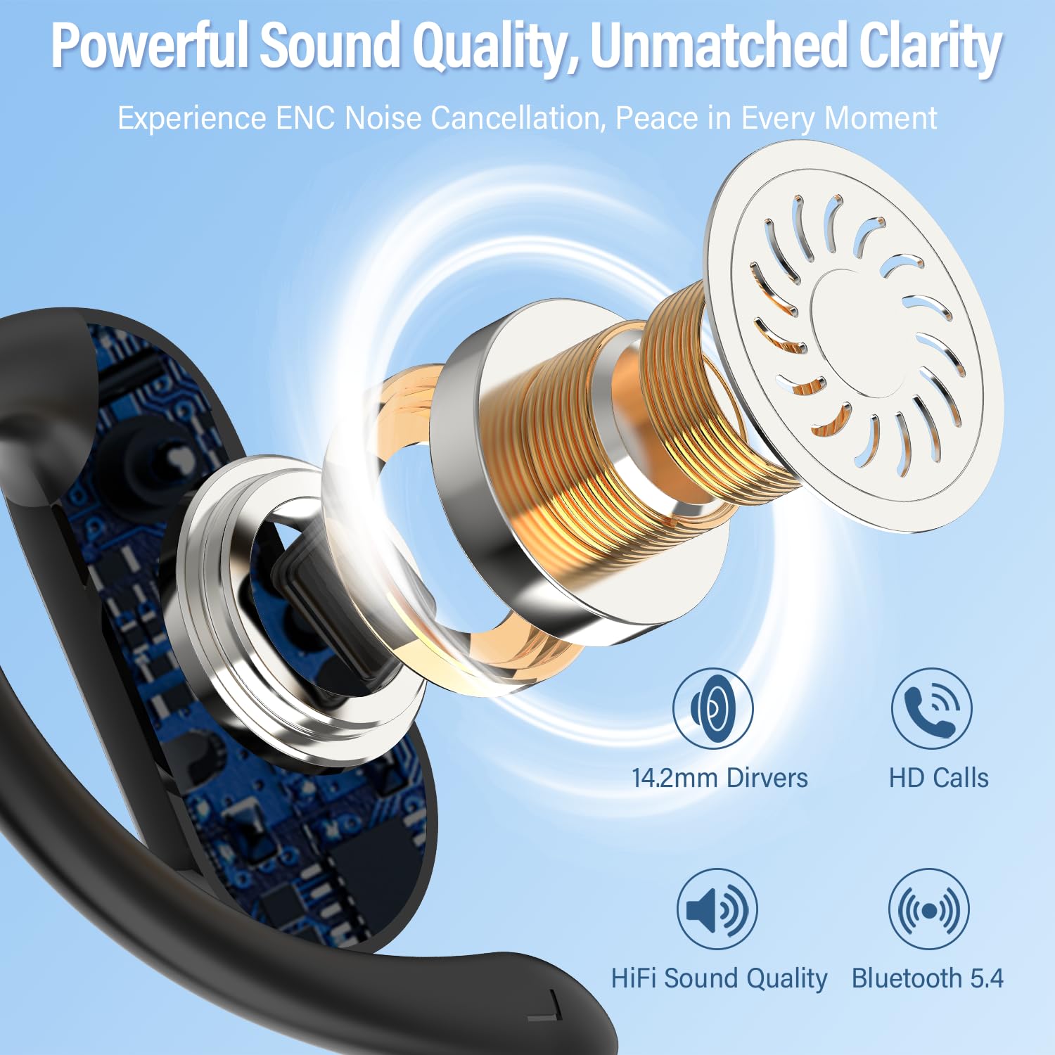 Беспроводные наушники-вкладыши – обзор и цена Wired Earphone Lightning