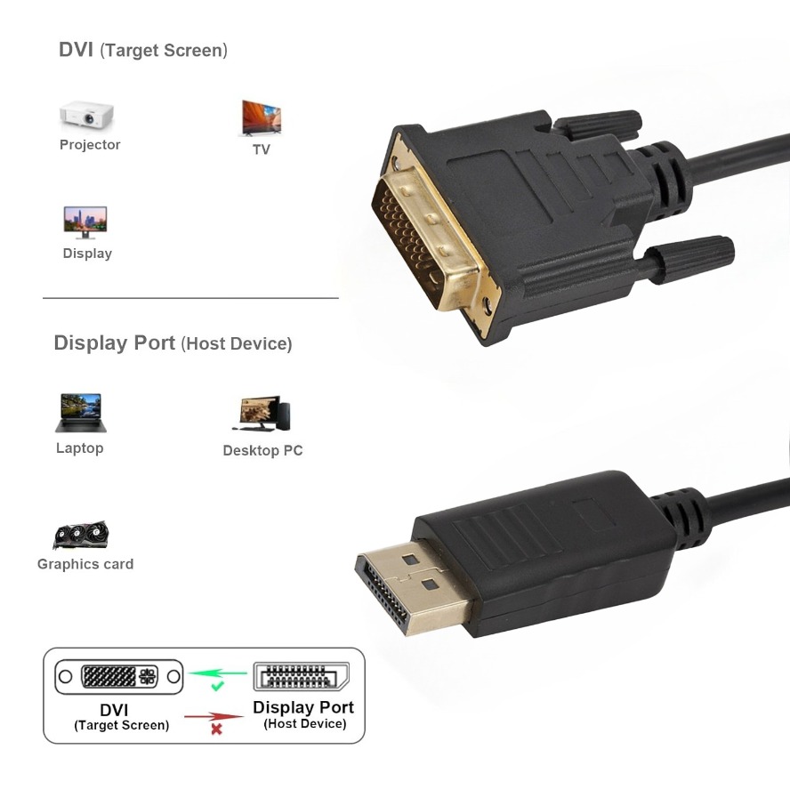 Кабель-адаптер DisplayPort DP- – обзор и цена Tablet Lap Desk