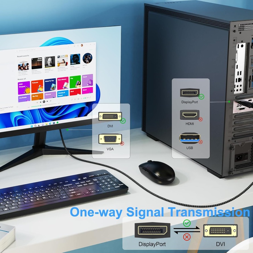 Кабель-адаптер DisplayPort DP- – обзор и цена Tablet Lap Desk