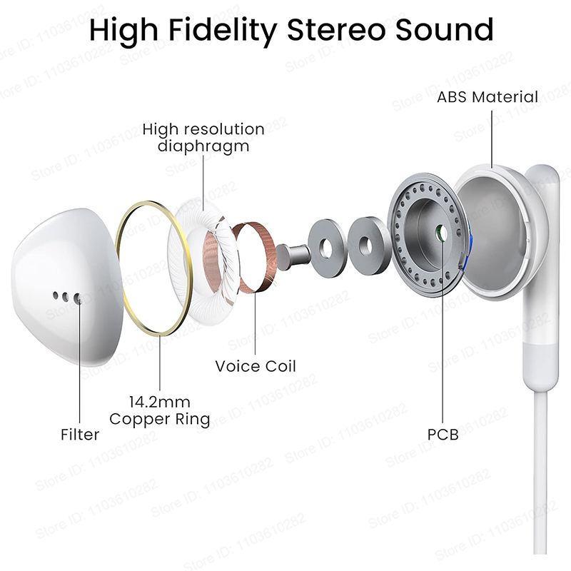 Проводные наушники для iPhone  – обзор и цена Wired Earphone Lightning